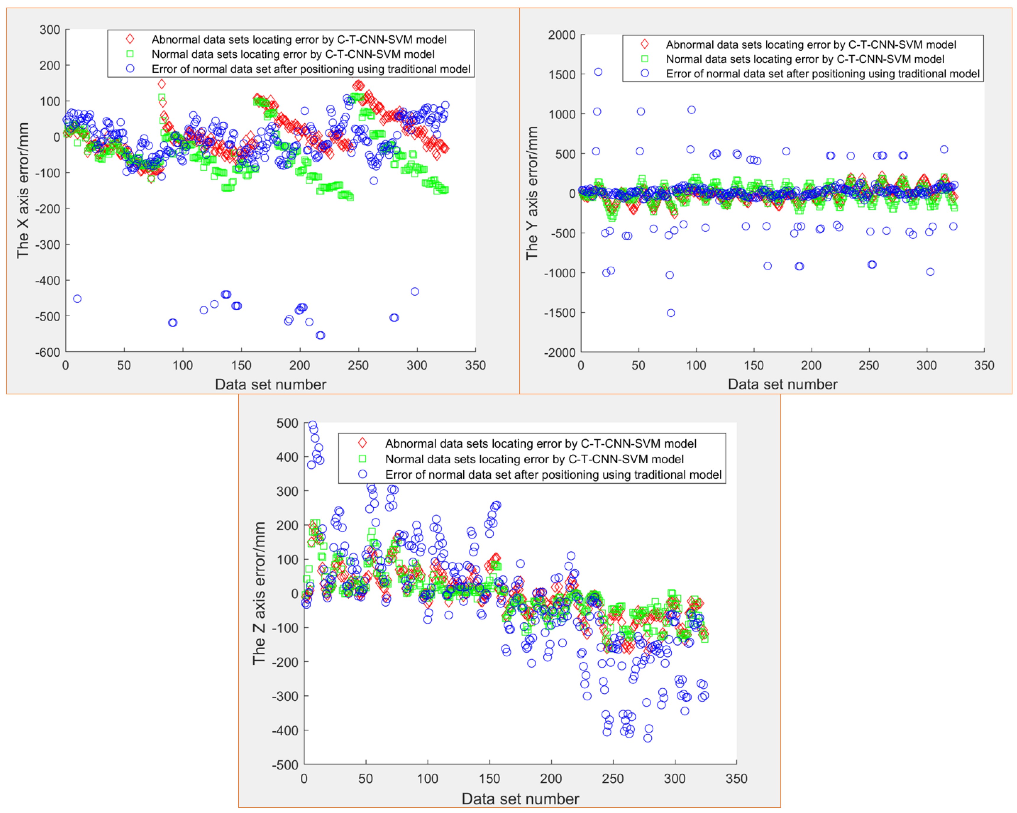 Information 14 00046 g010