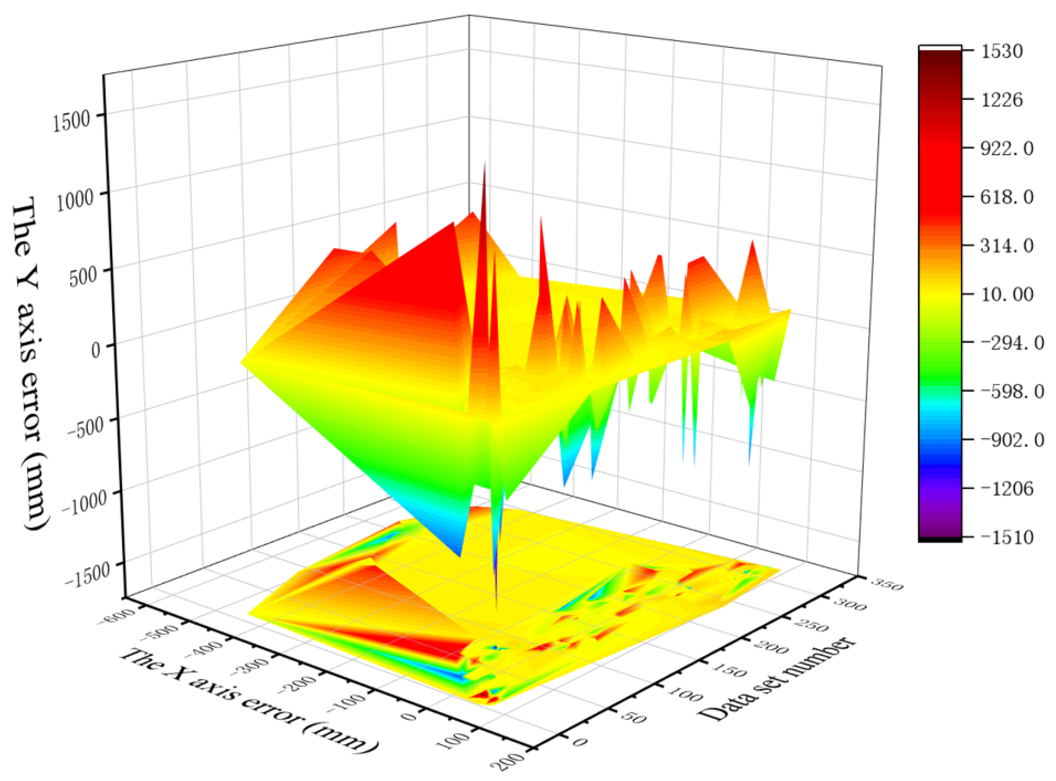 Information 14 00046 g013