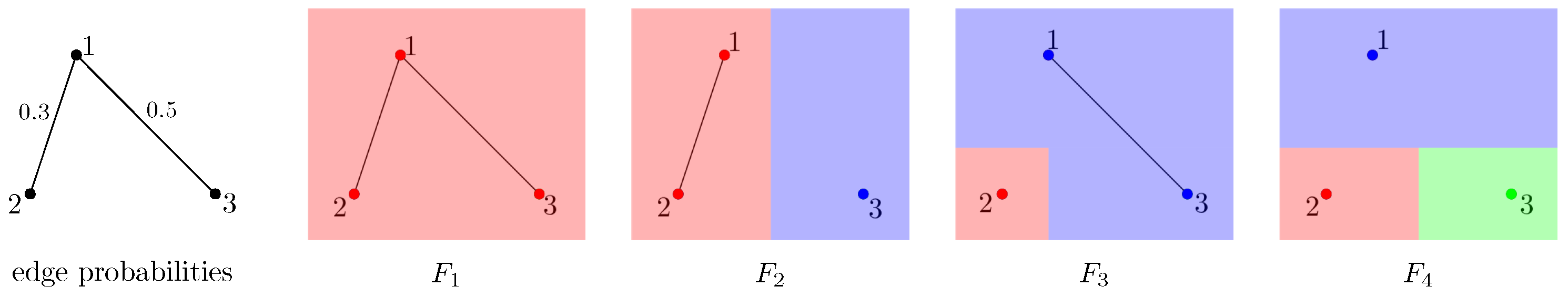 Information 14 00048 g002