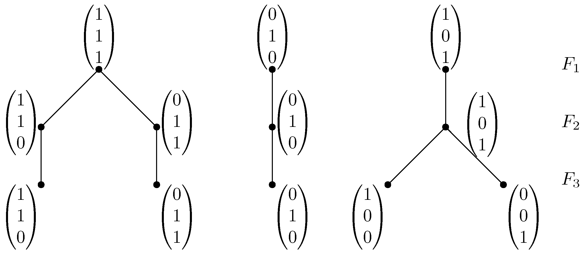 Information 14 00048 g005