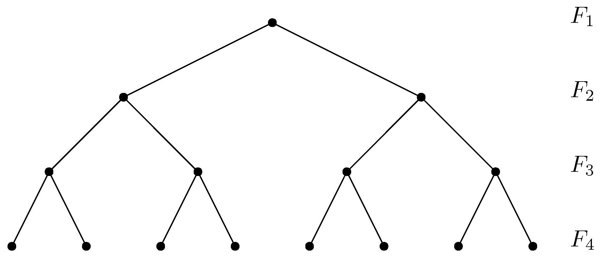 Information 14 00048 g006