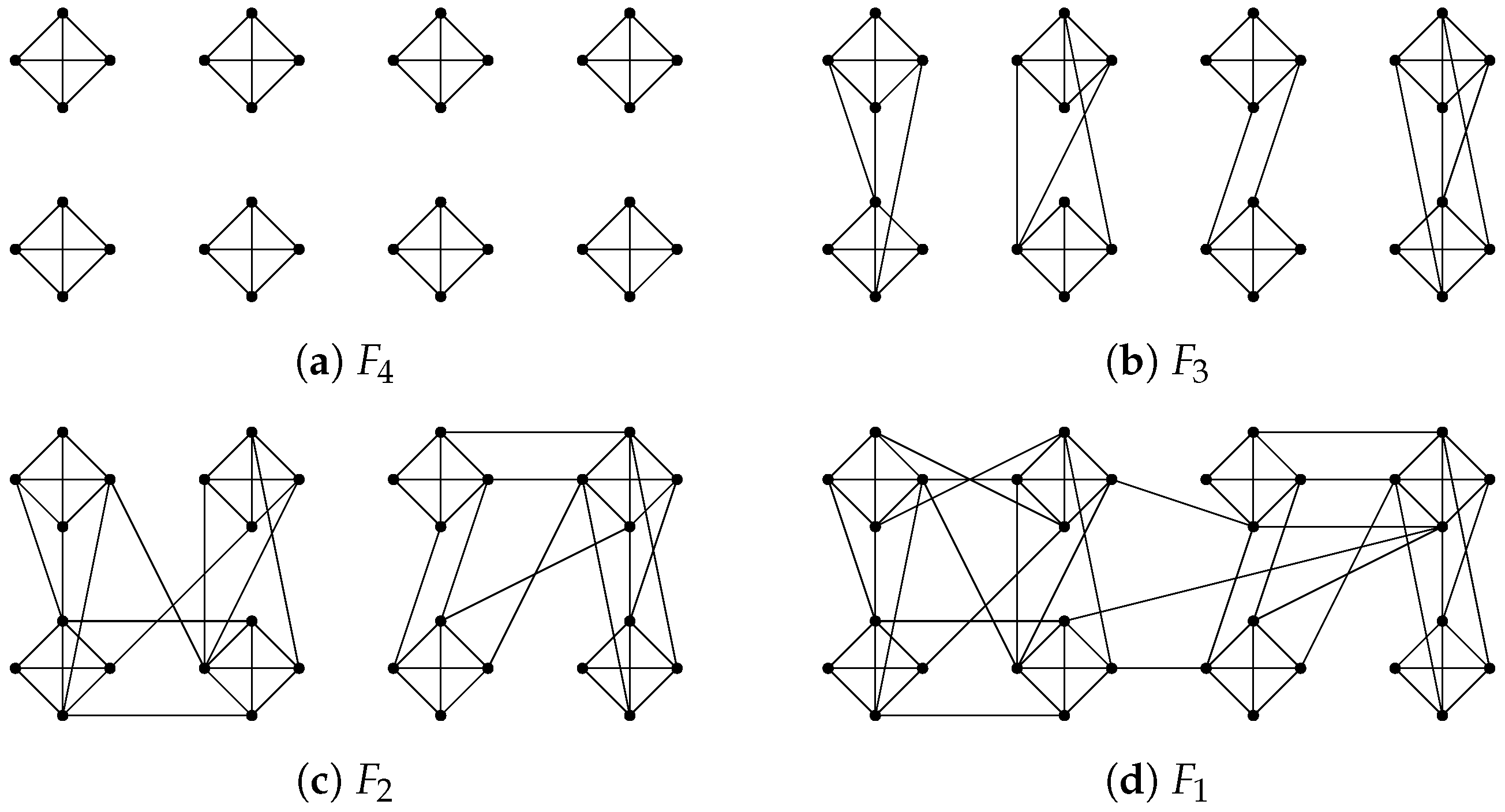 Information 14 00048 g007