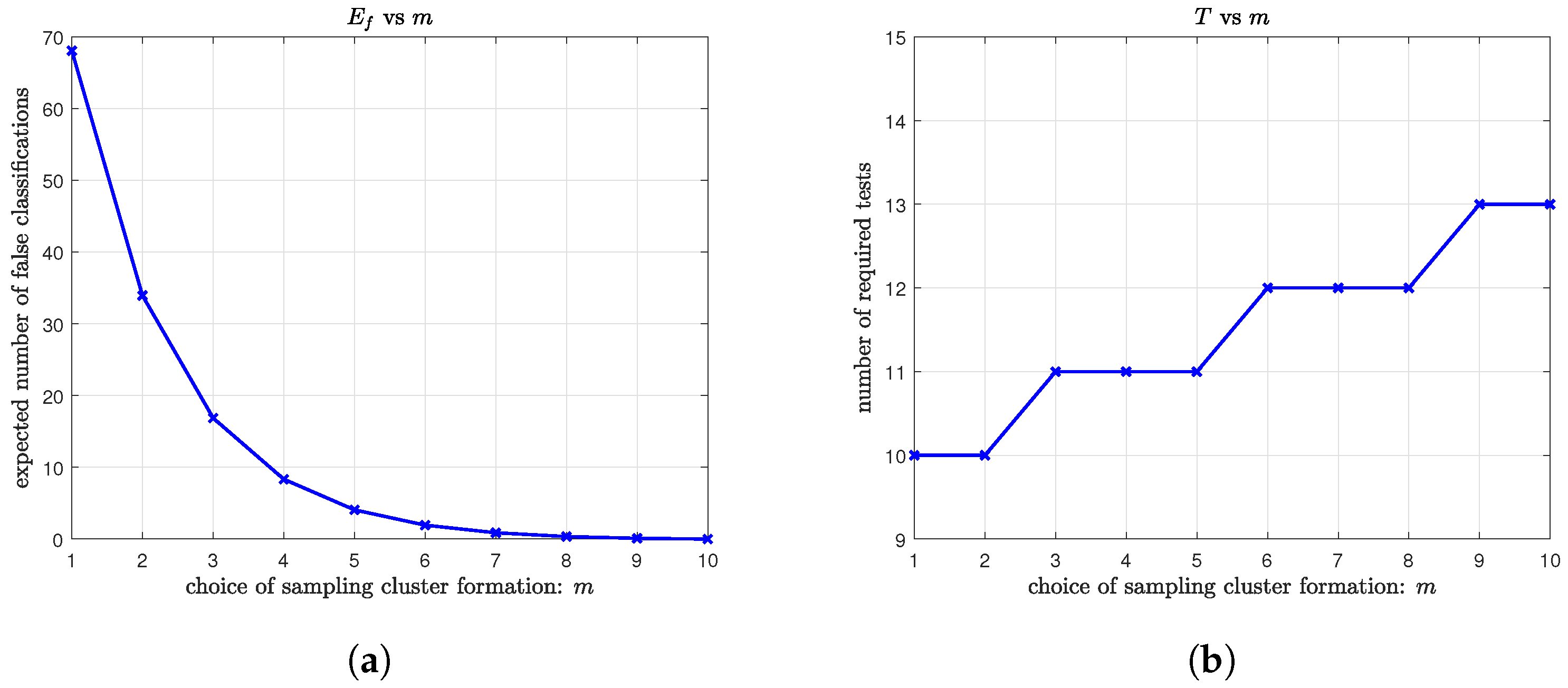 Information 14 00048 g008