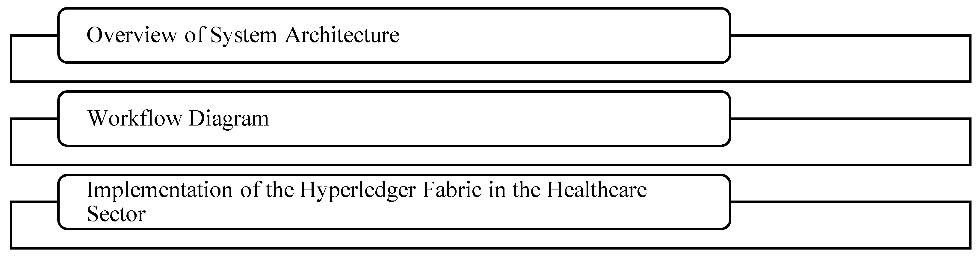 Information 14 00051 g001