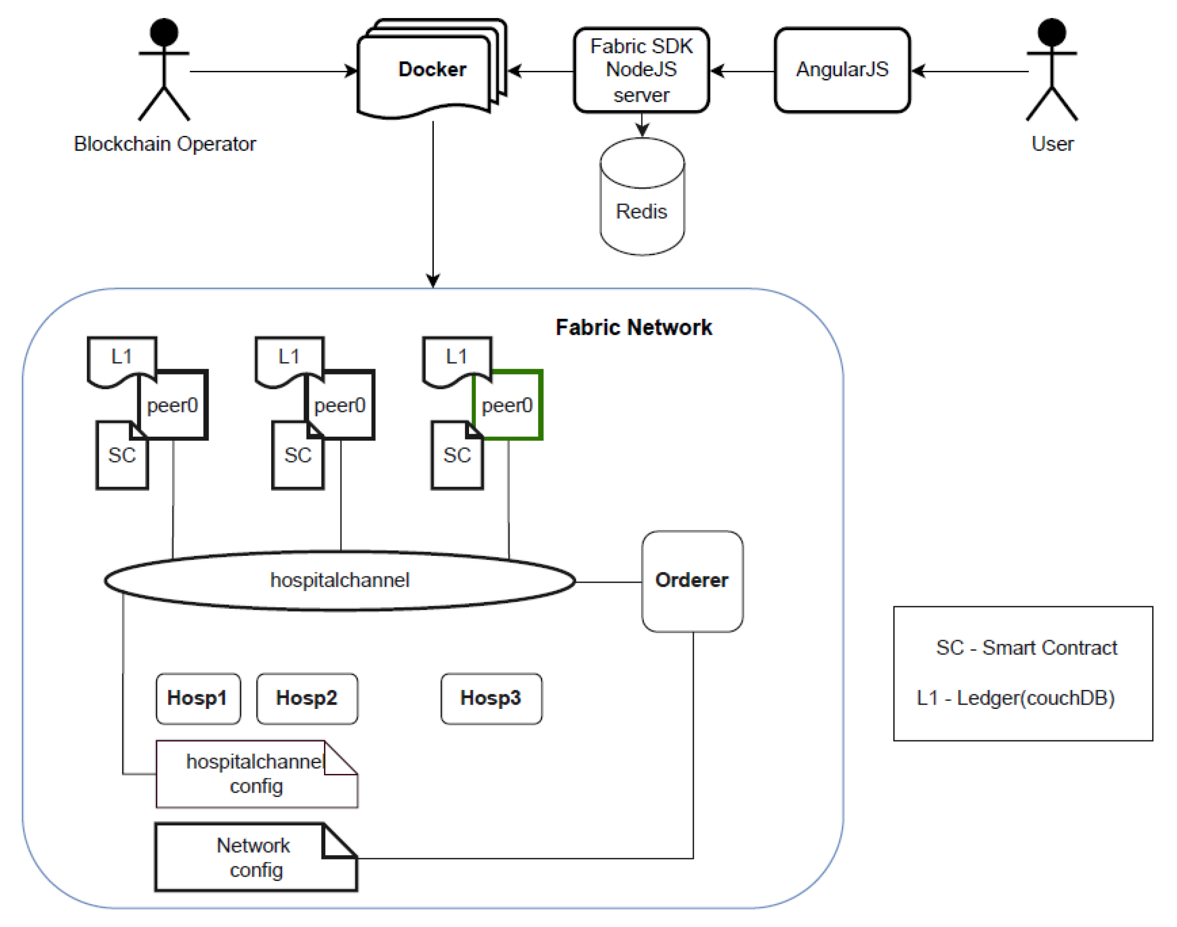 Information 14 00051 g002