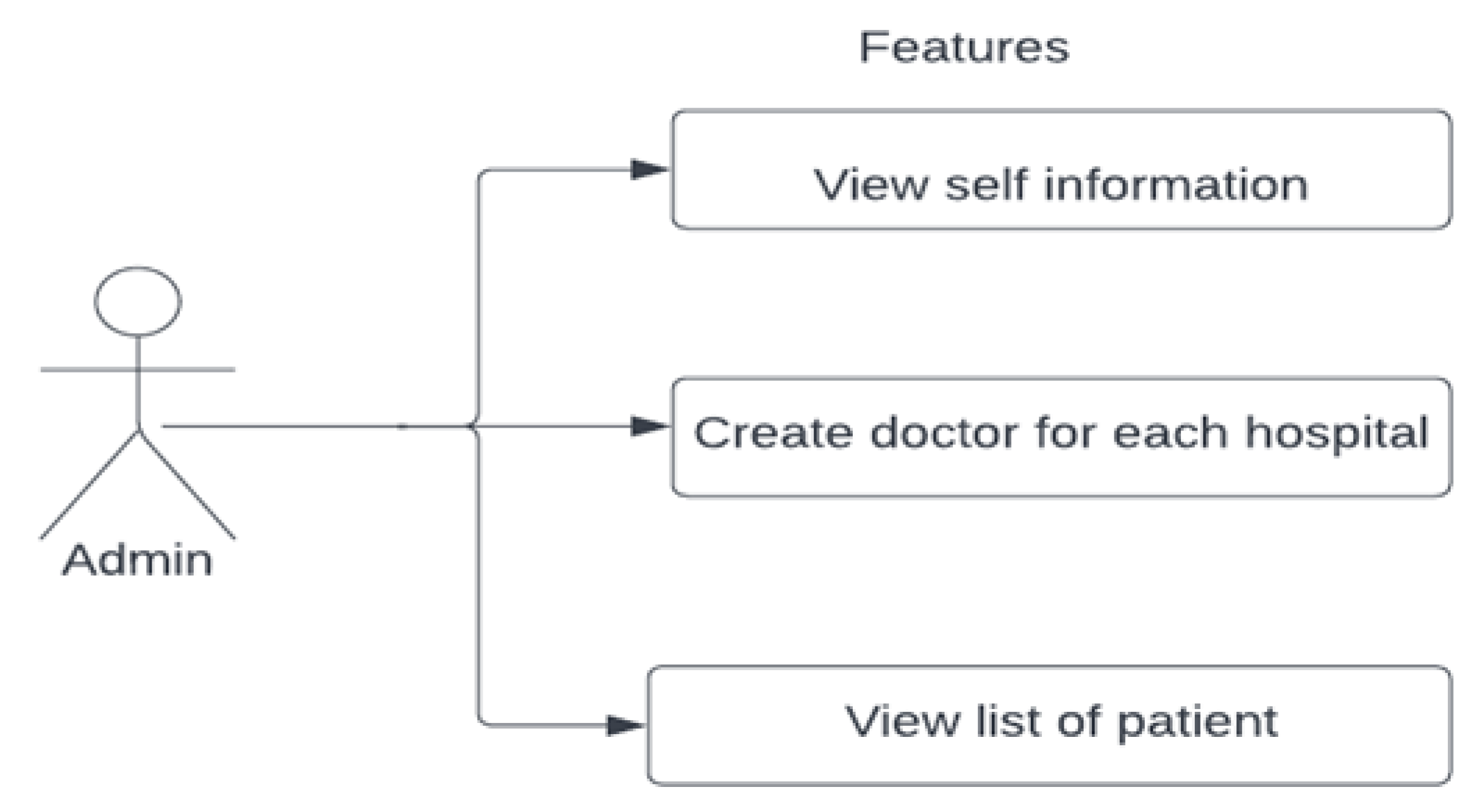 Information 14 00051 g004