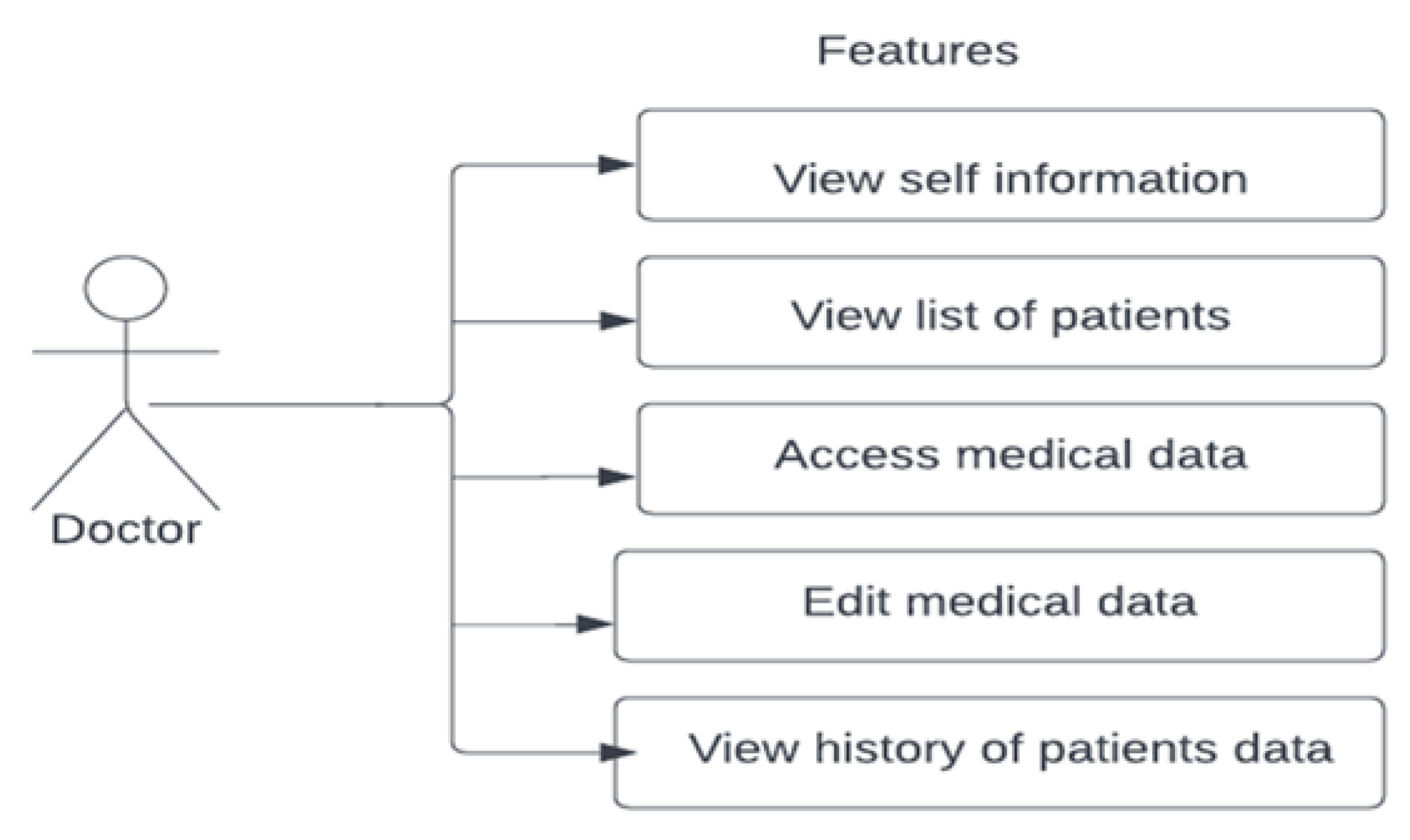 Information 14 00051 g006