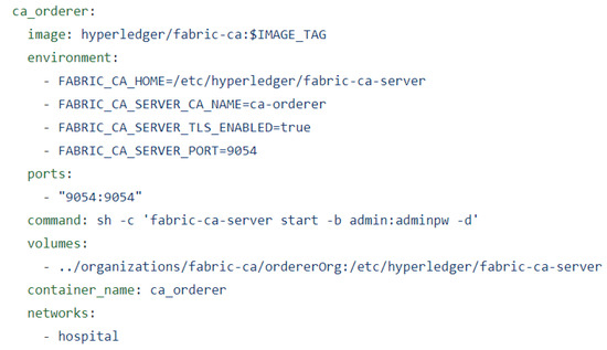 Information 14 00051 g0a2