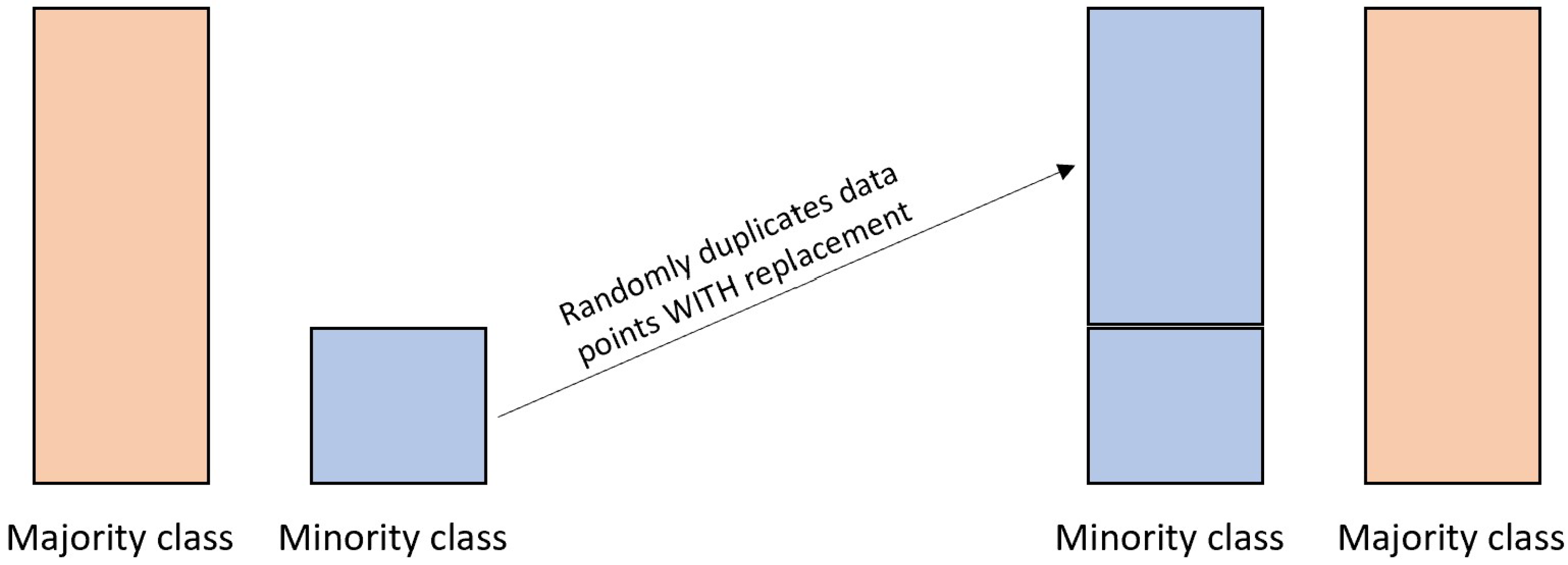 Information 14 00054 g001