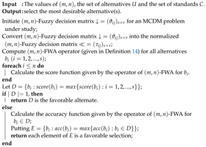 Information 14 00056 i001