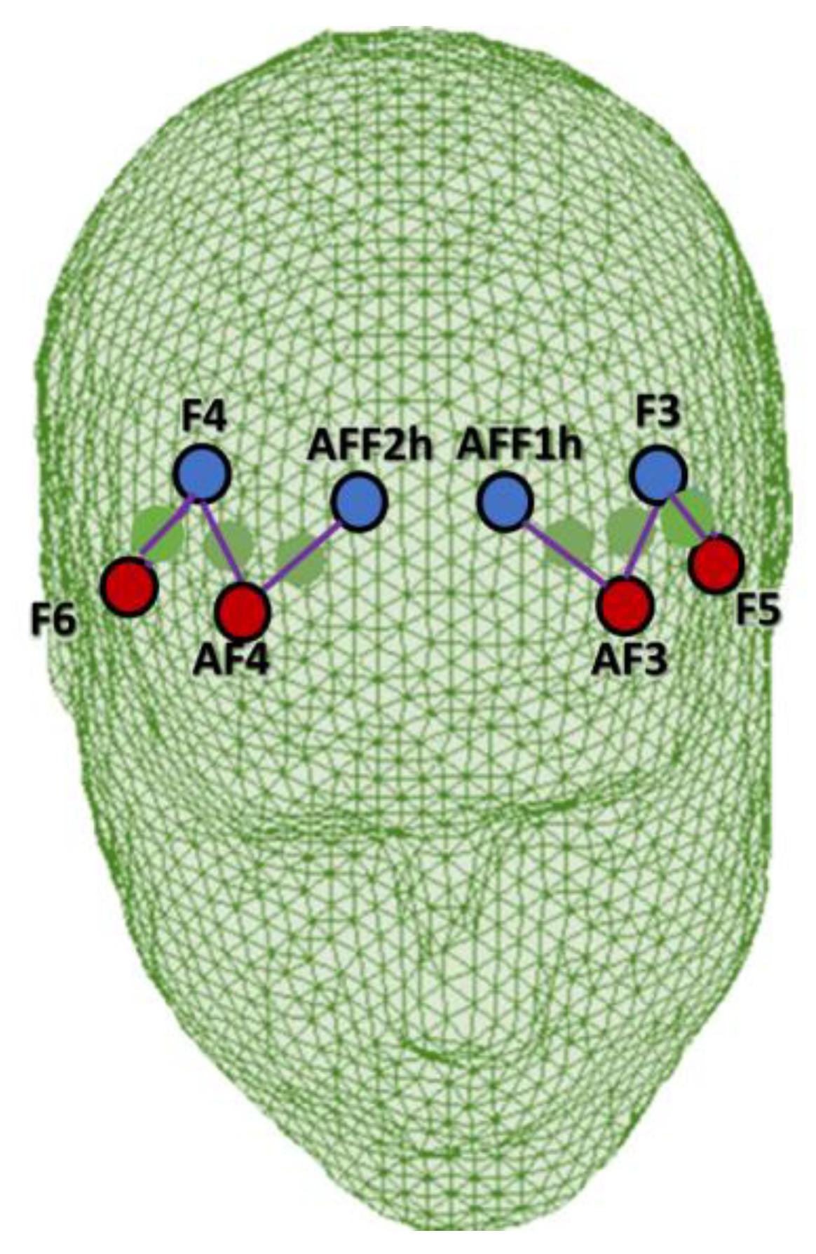 Information 14 00058 g002