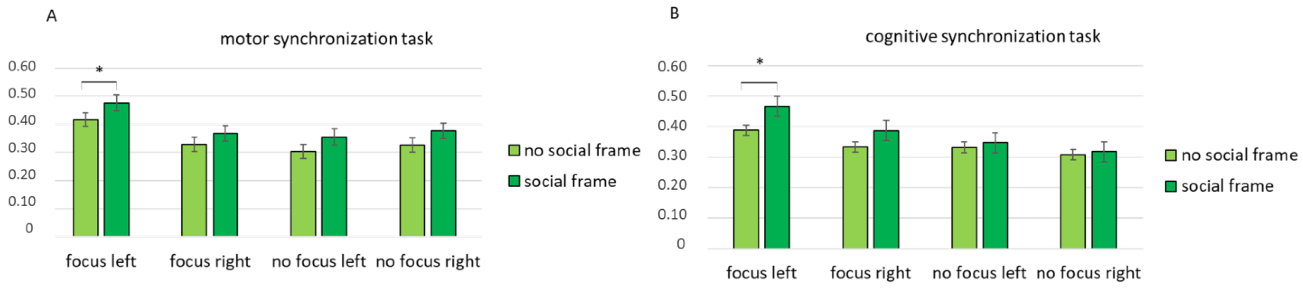 Information 14 00058 g004