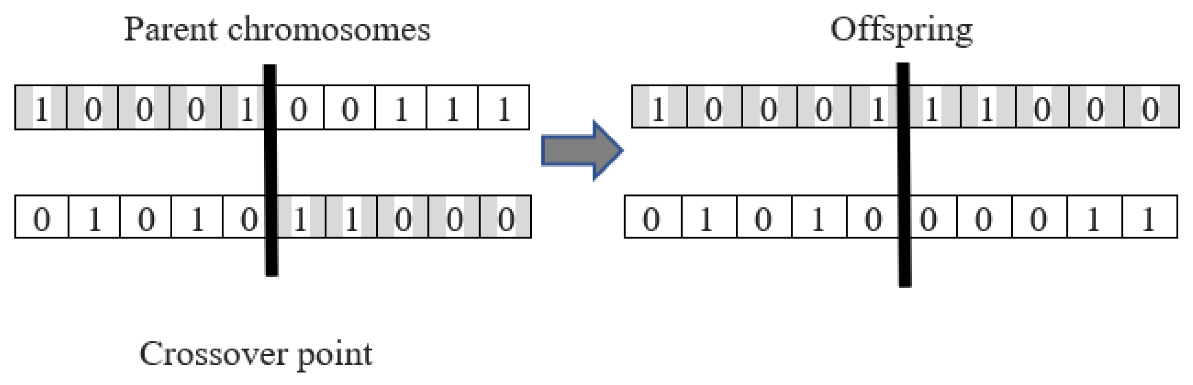 Information 14 00063 g002