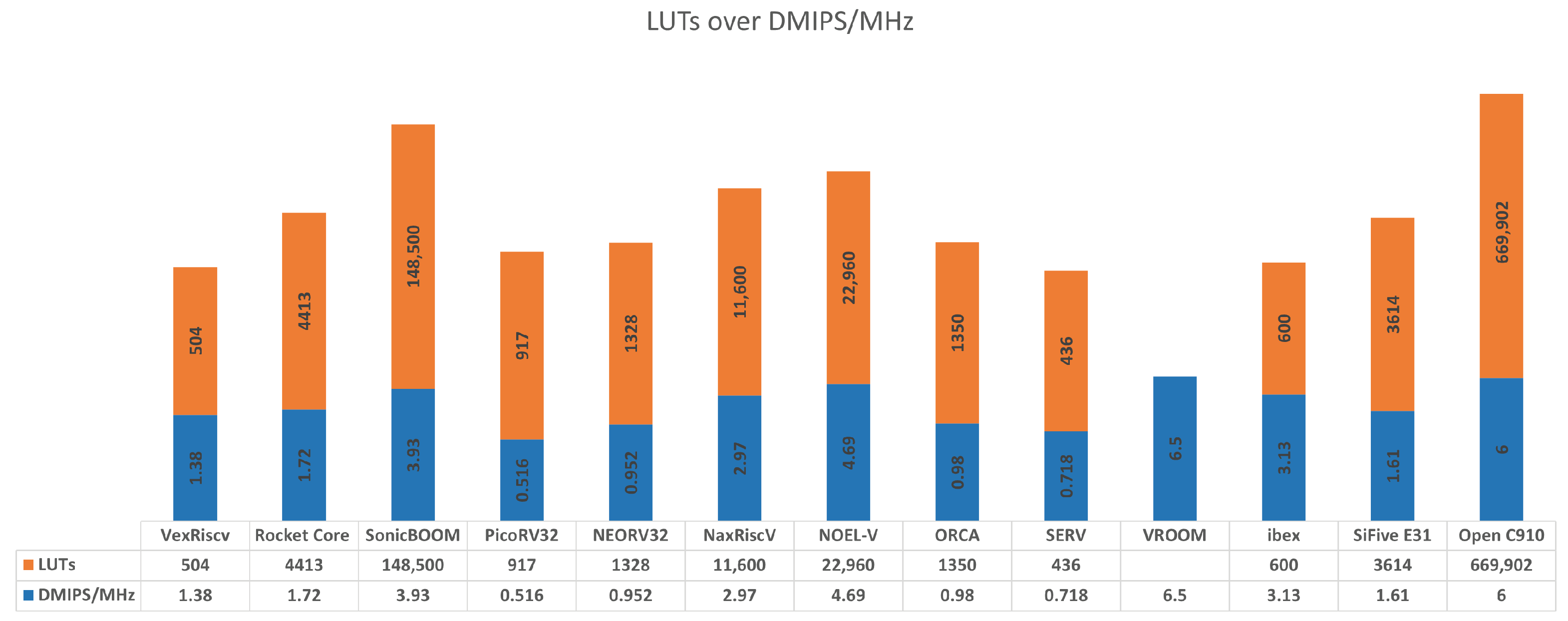 Information 14 00064 g002