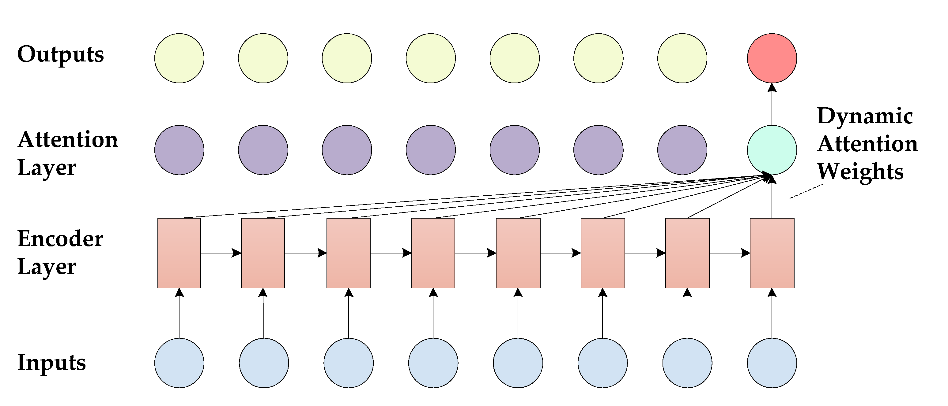 Information 14 00067 g005