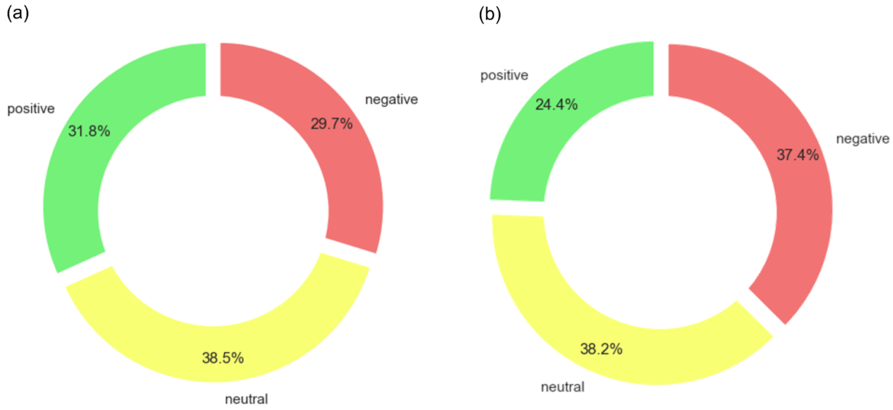 Information 14 00071 g002