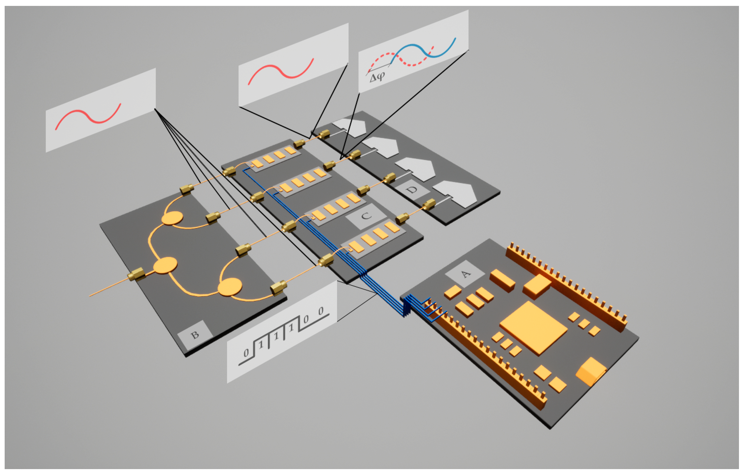 Information 14 00086 g001