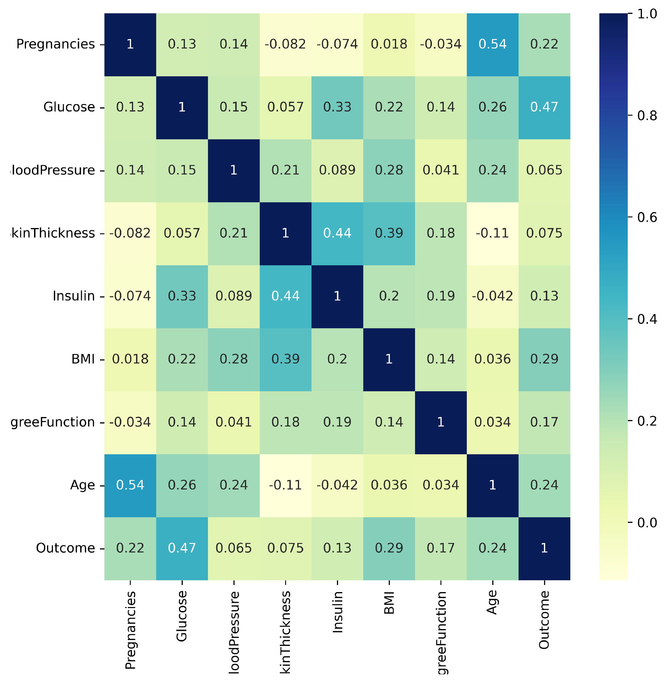 Information 14 00092 g003