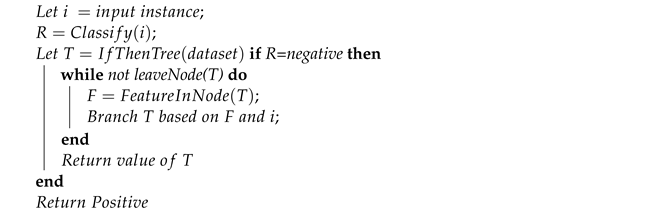 Information 14 00092 i002