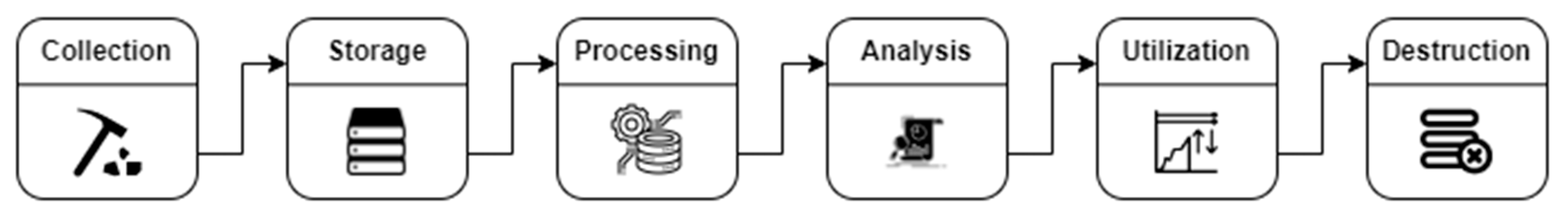 Information 14 00093 g001