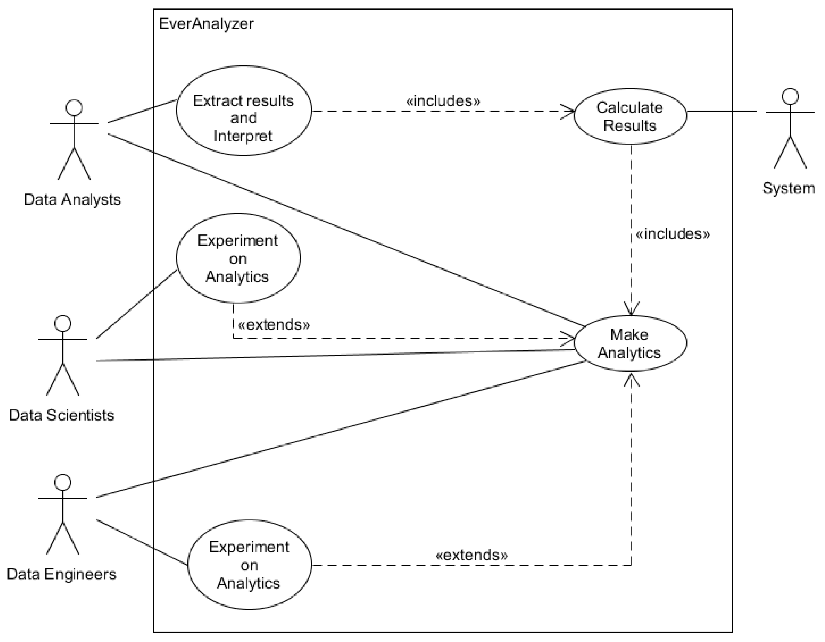 Information 14 00093 g006