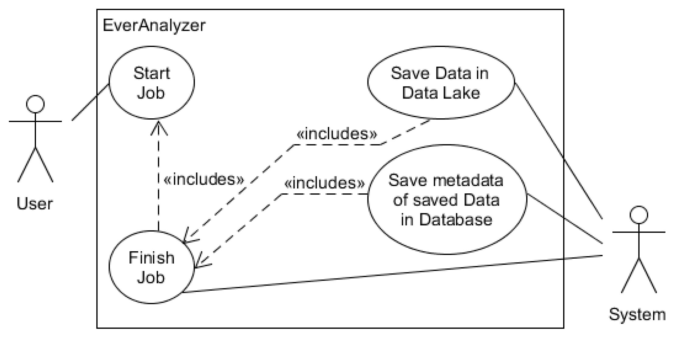 Information 14 00093 g009