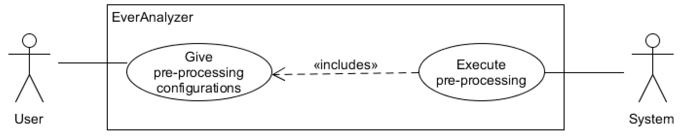 Information 14 00093 g010