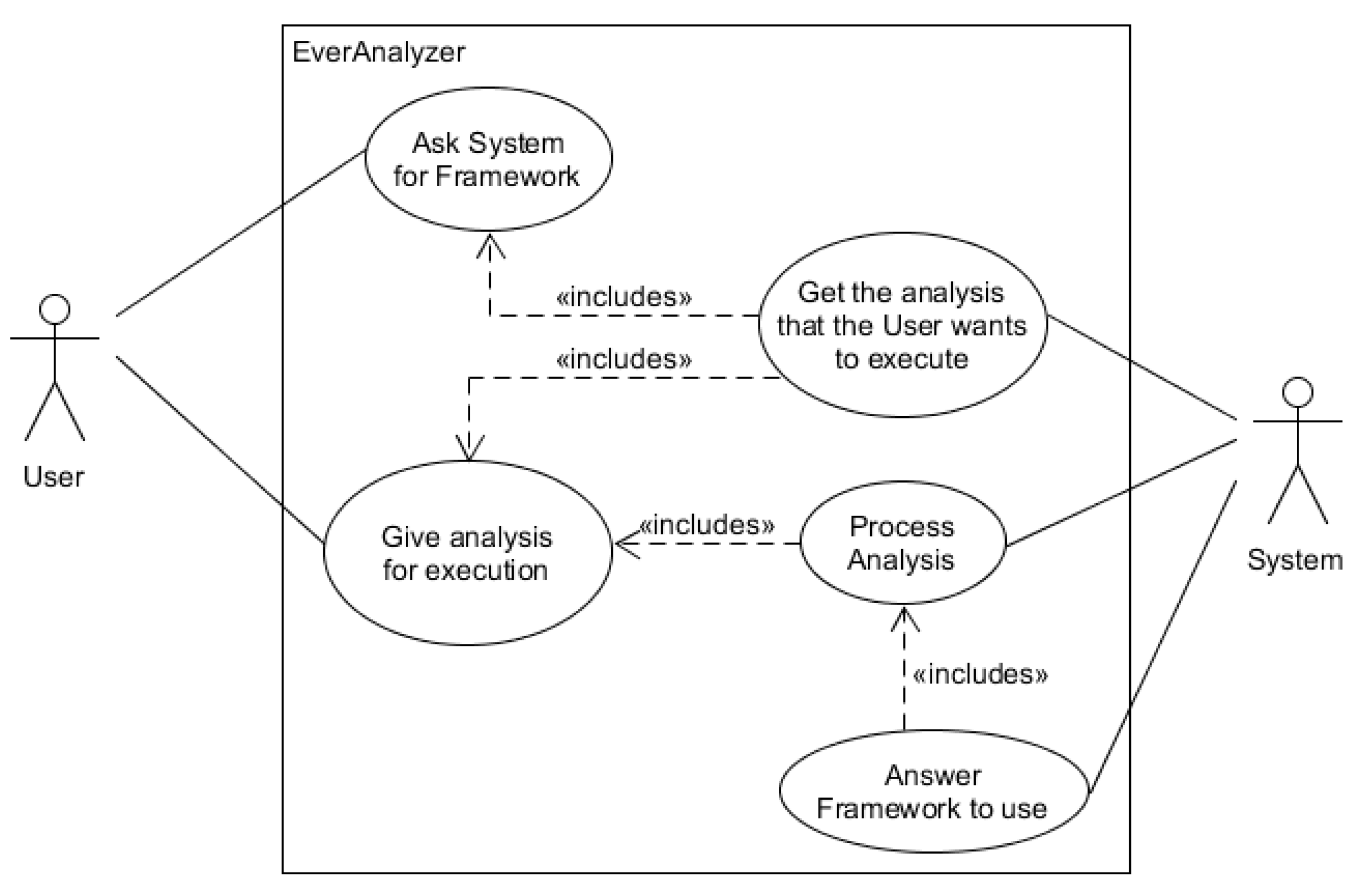 Information 14 00093 g011