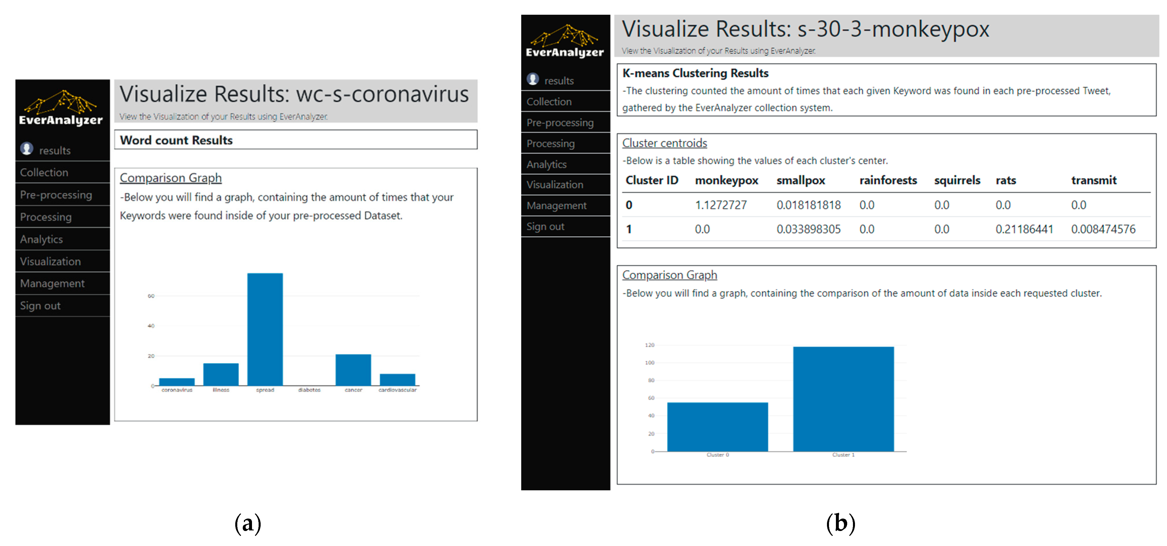 Information 14 00093 g022