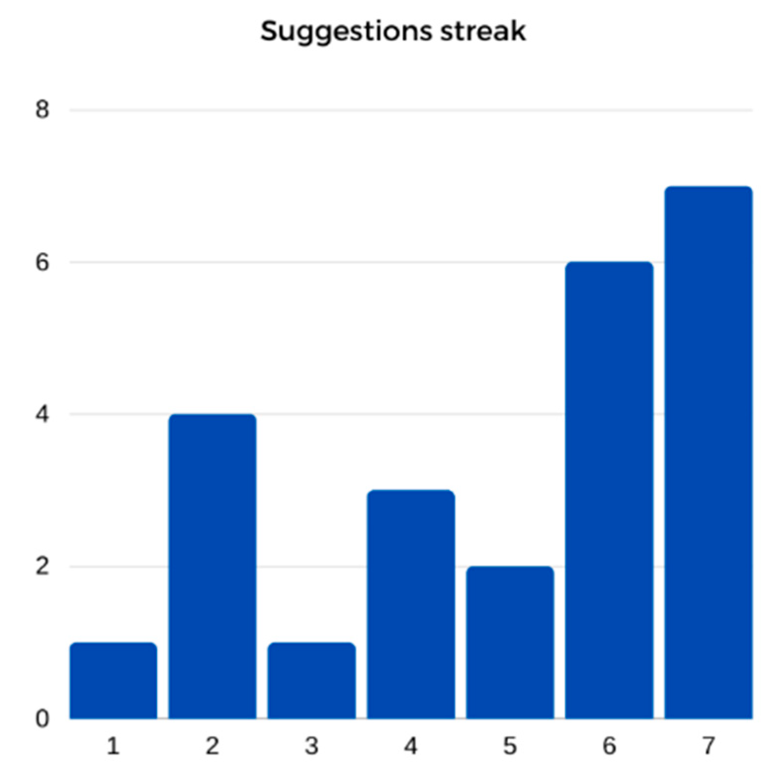 Information 14 00093 g025