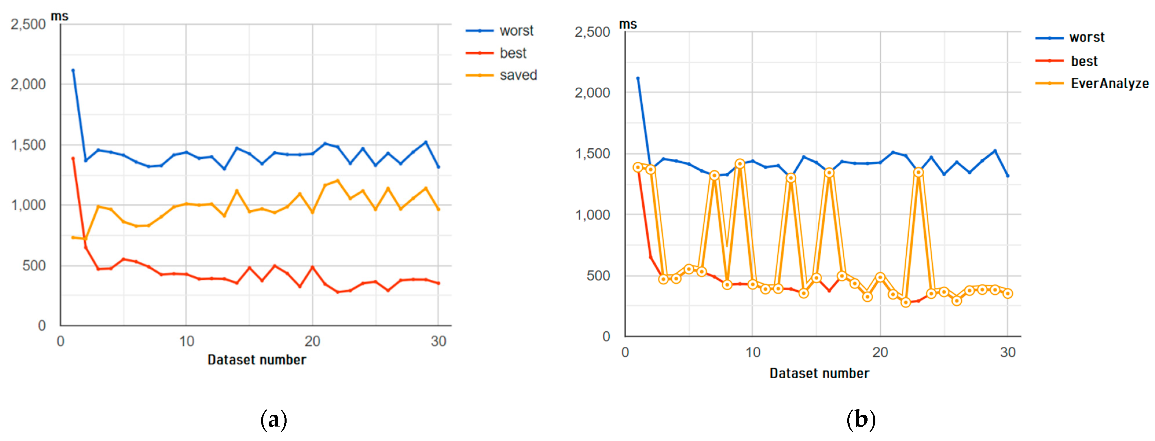 Information 14 00093 g026