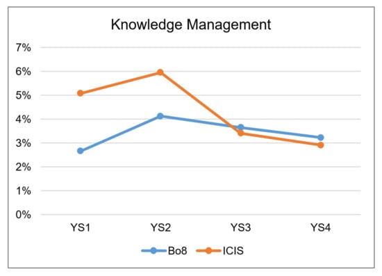 Information 14 00094 g0a7