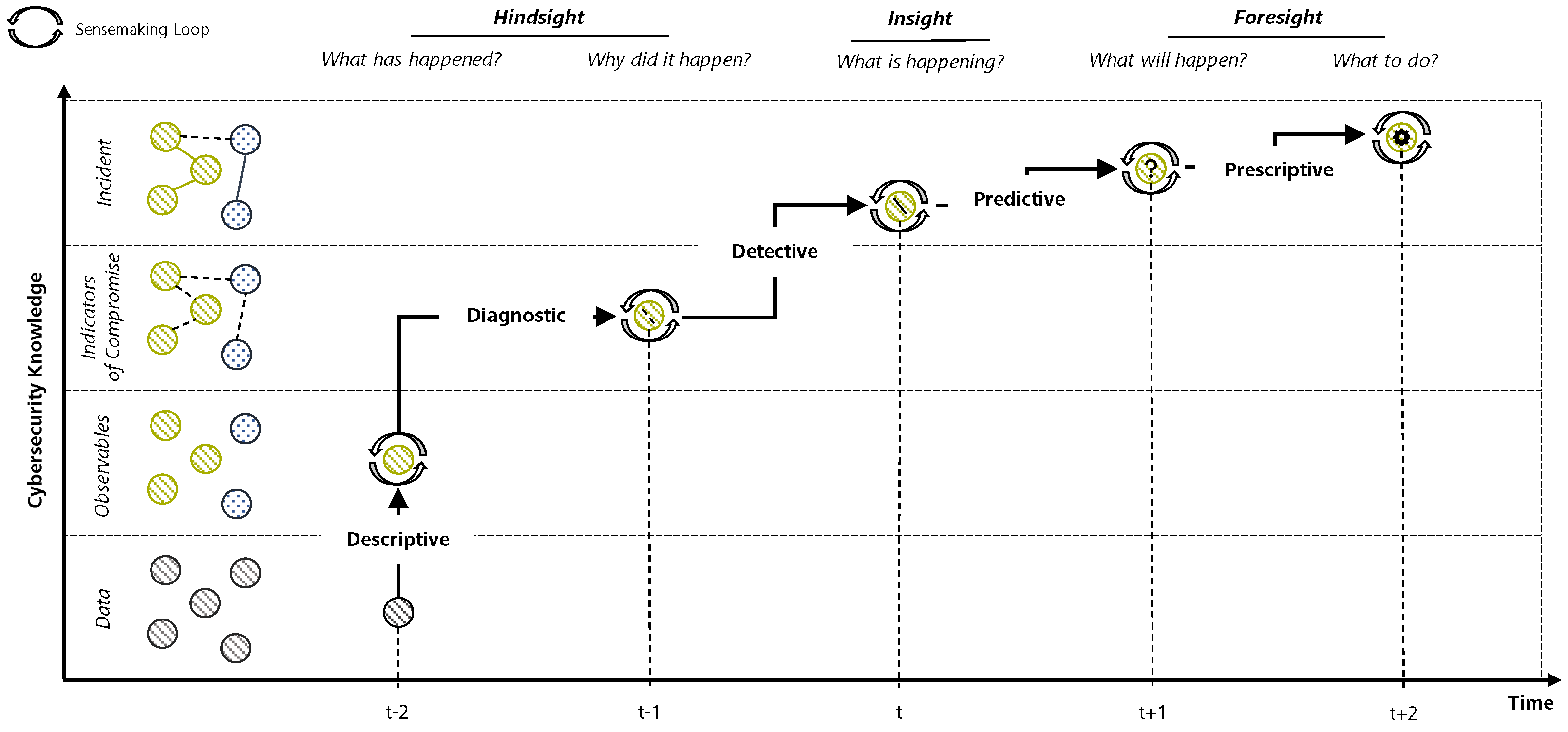 Information 14 00095 g001