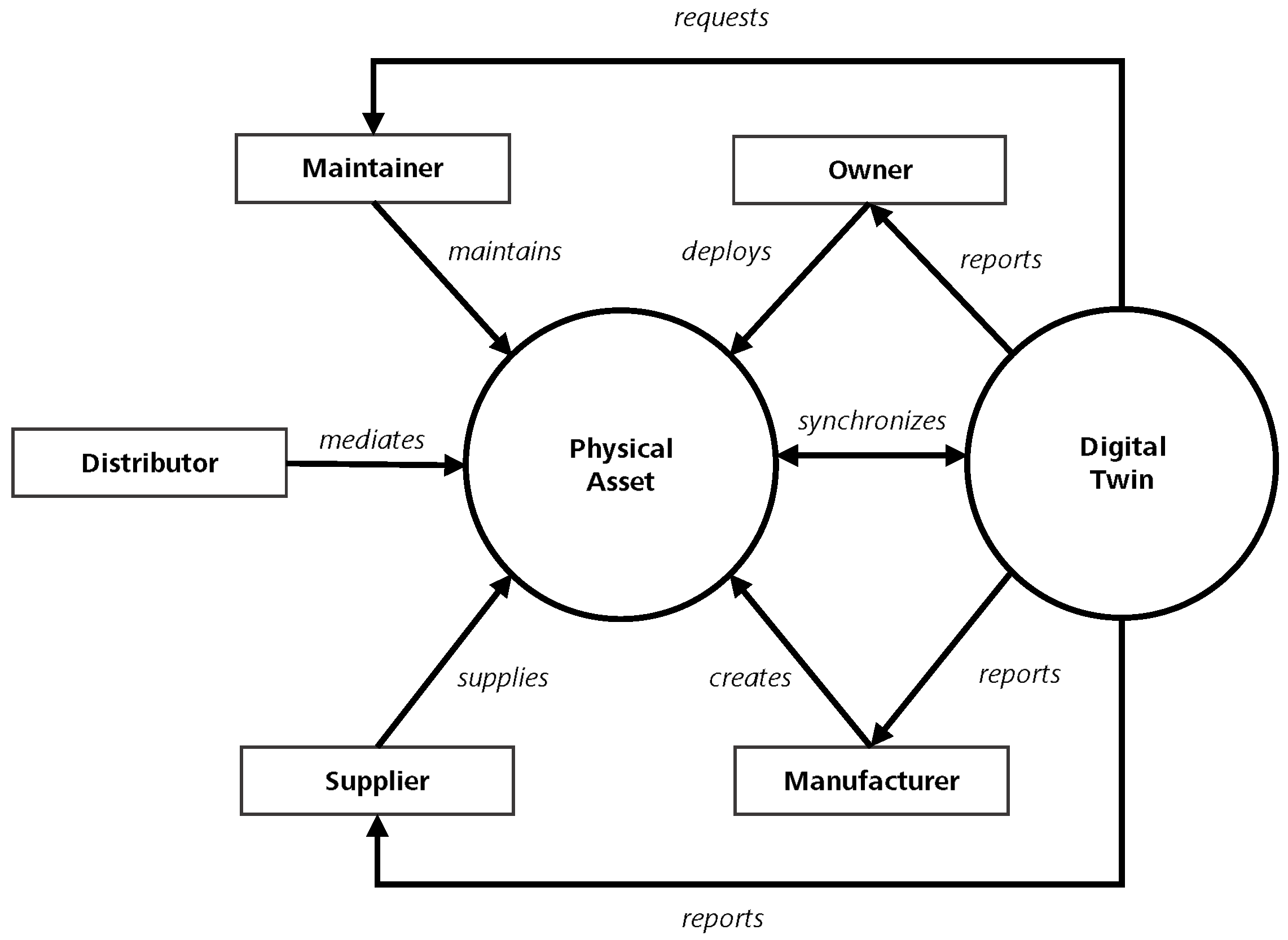 Information 14 00095 g002