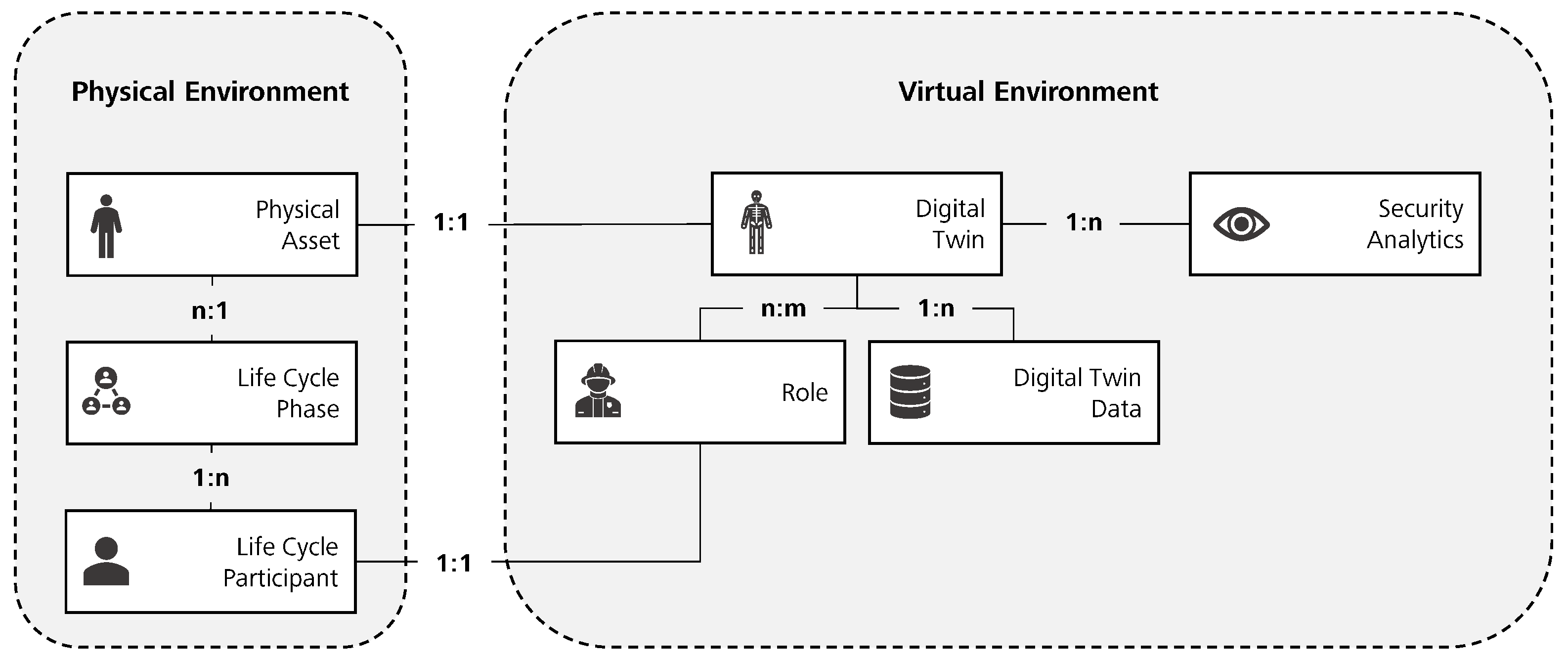 Information 14 00095 g003