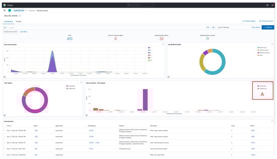 Information 14 00095 g0a1