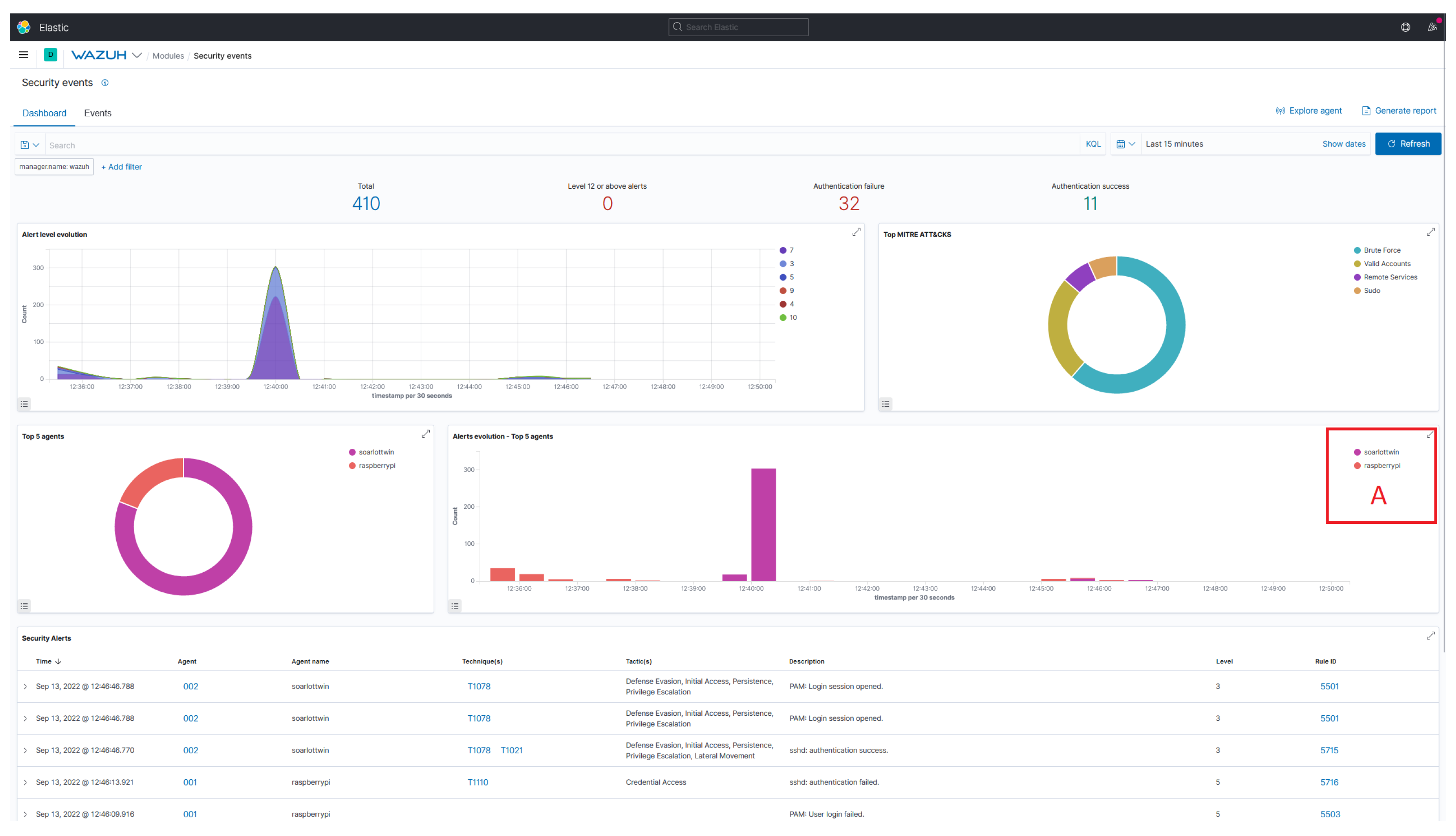 Information 14 00095 g0a1