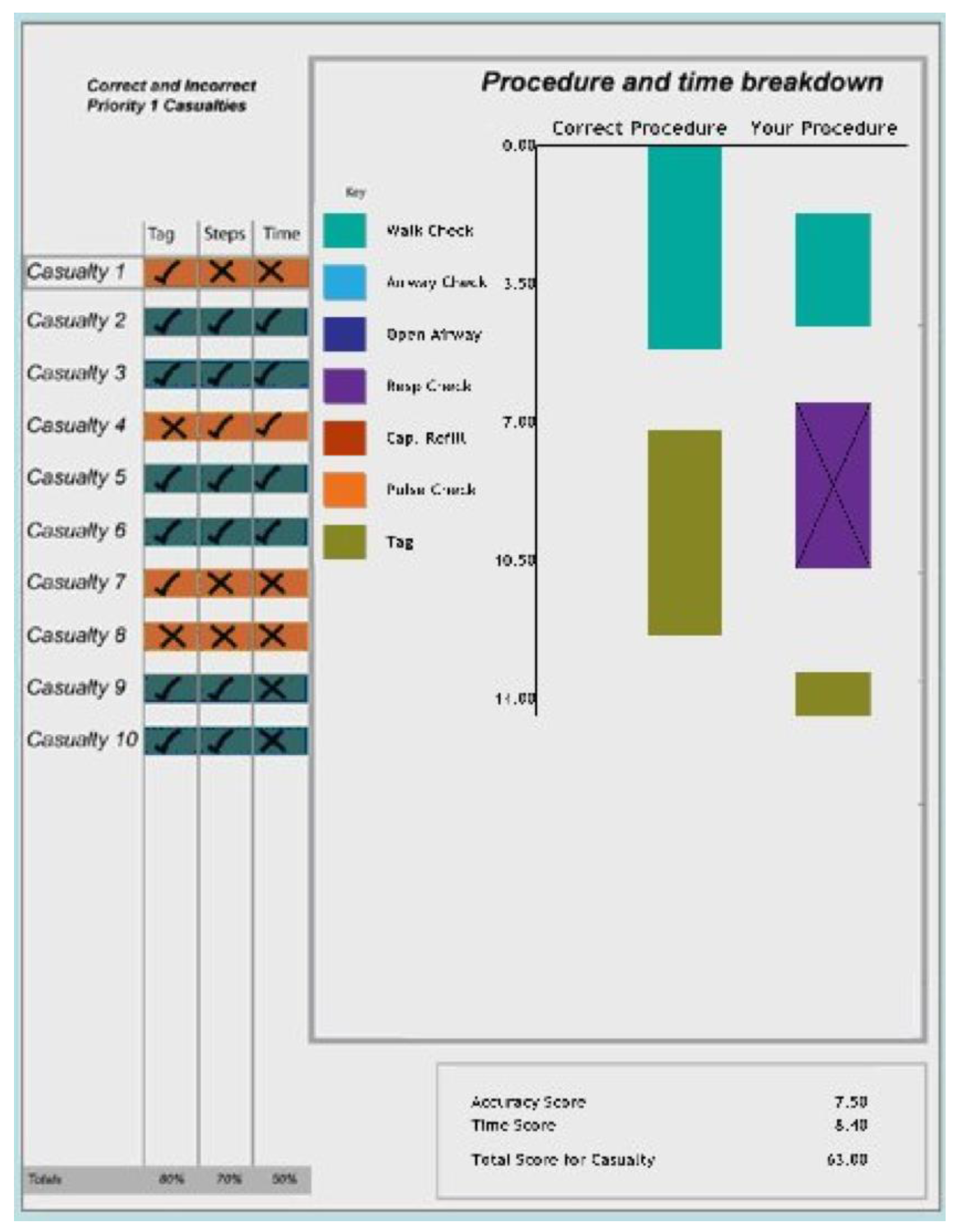 Information 14 00099 g001 Information 14 00099 g001