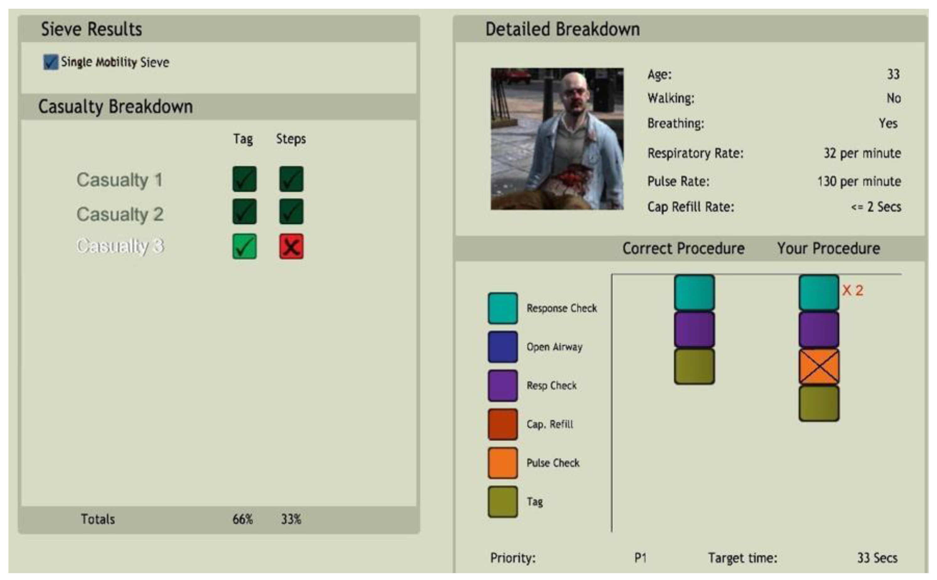 Information 14 00099 g002 Information 14 00099 g002