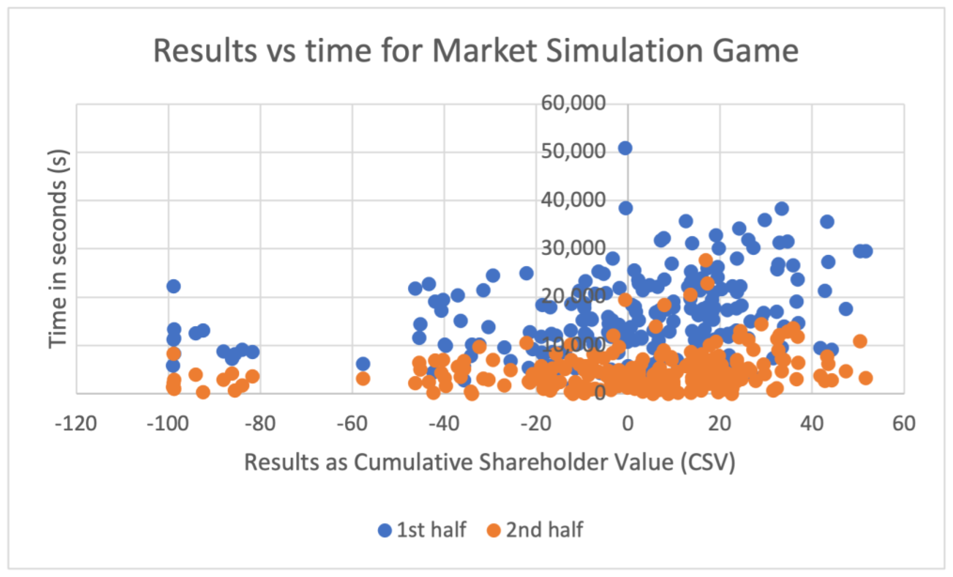 Information 14 00099 g005 Information 14 00099 g005