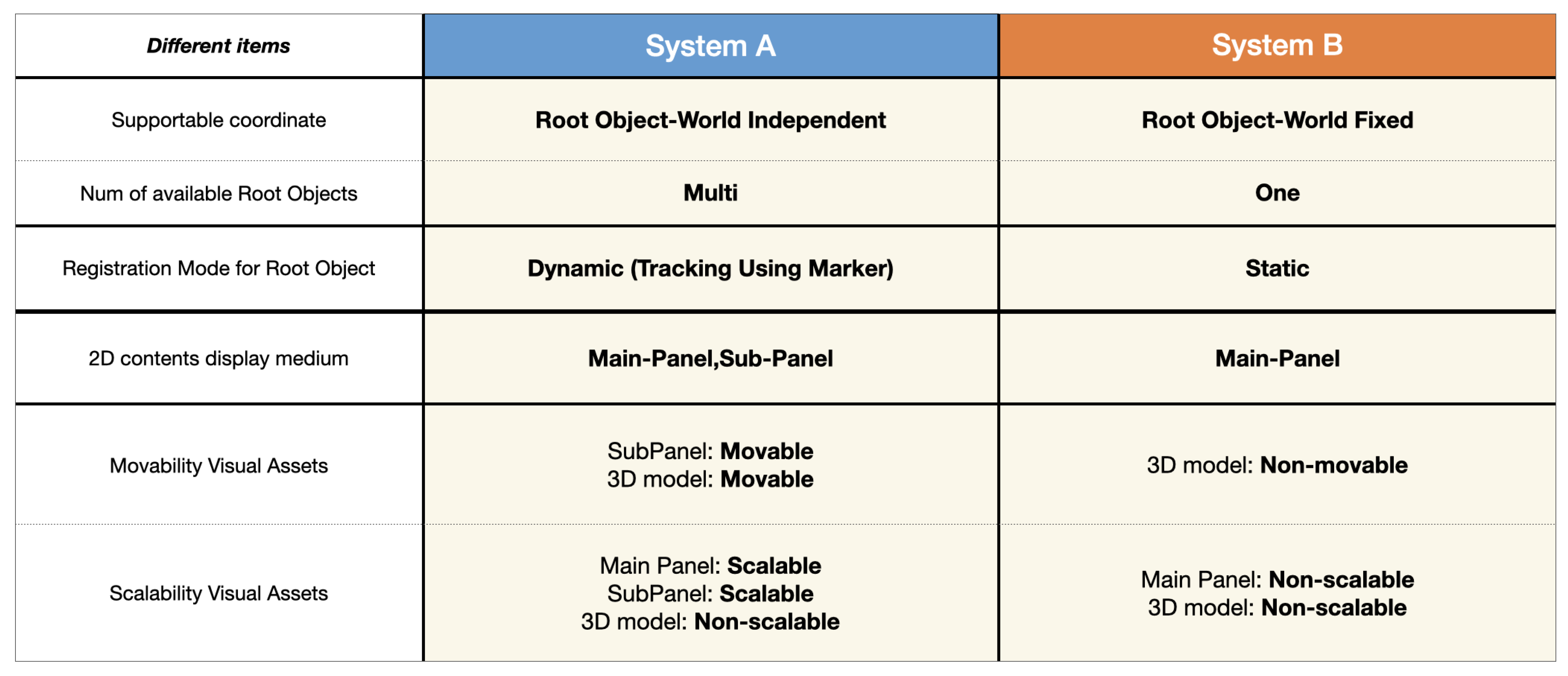 Information 14 00100 g025