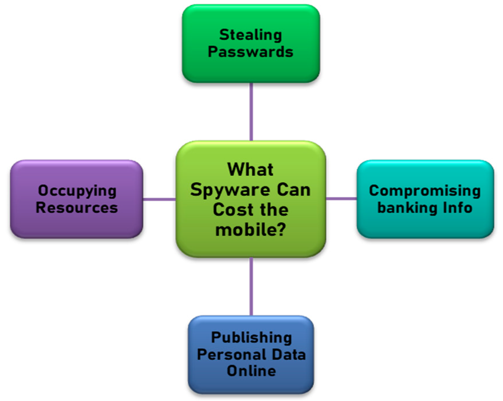 Information 14 00102 g001