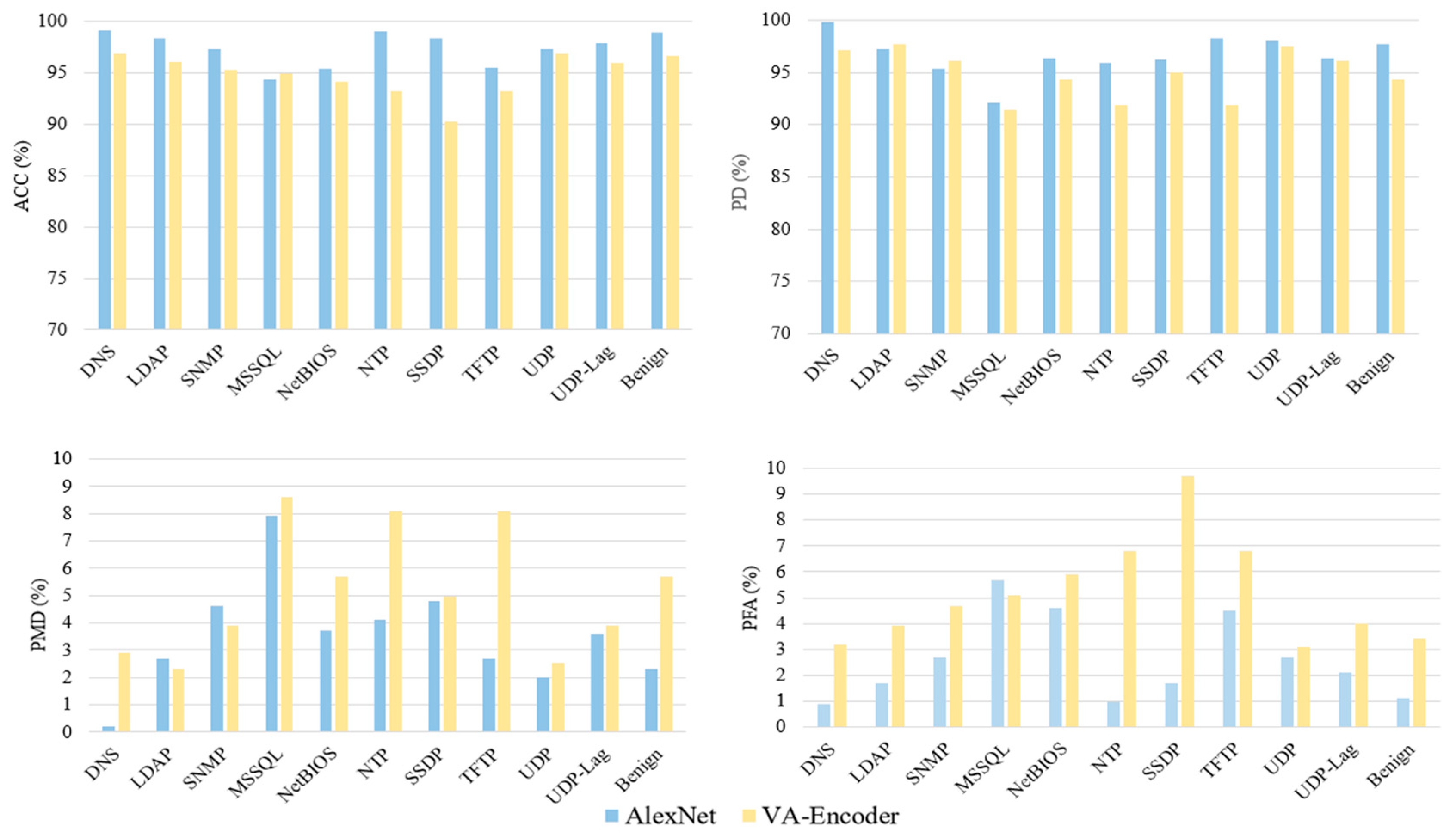 Information 14 00103 g004