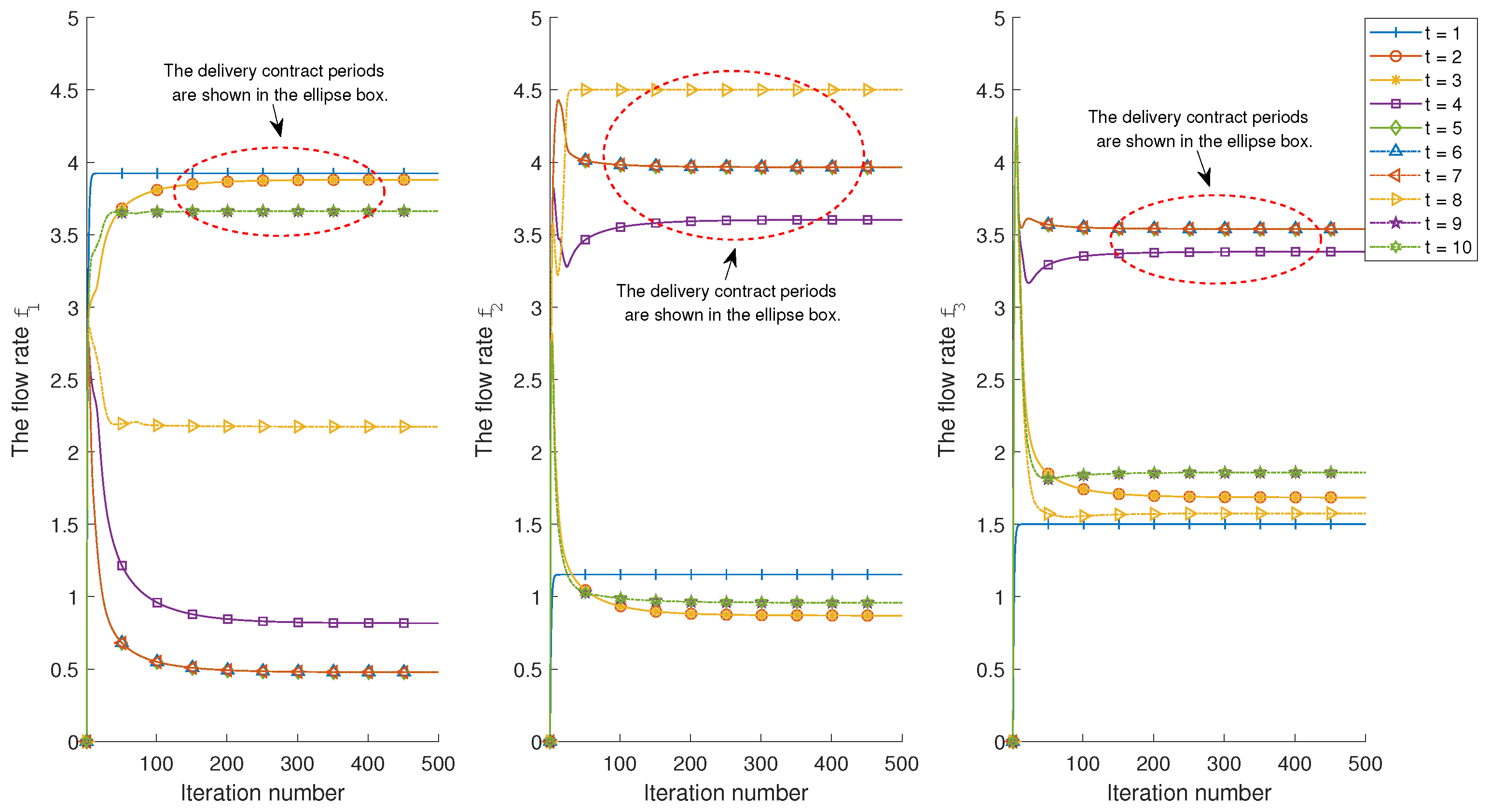 Information 14 00109 g005 Information 14 00109 g005