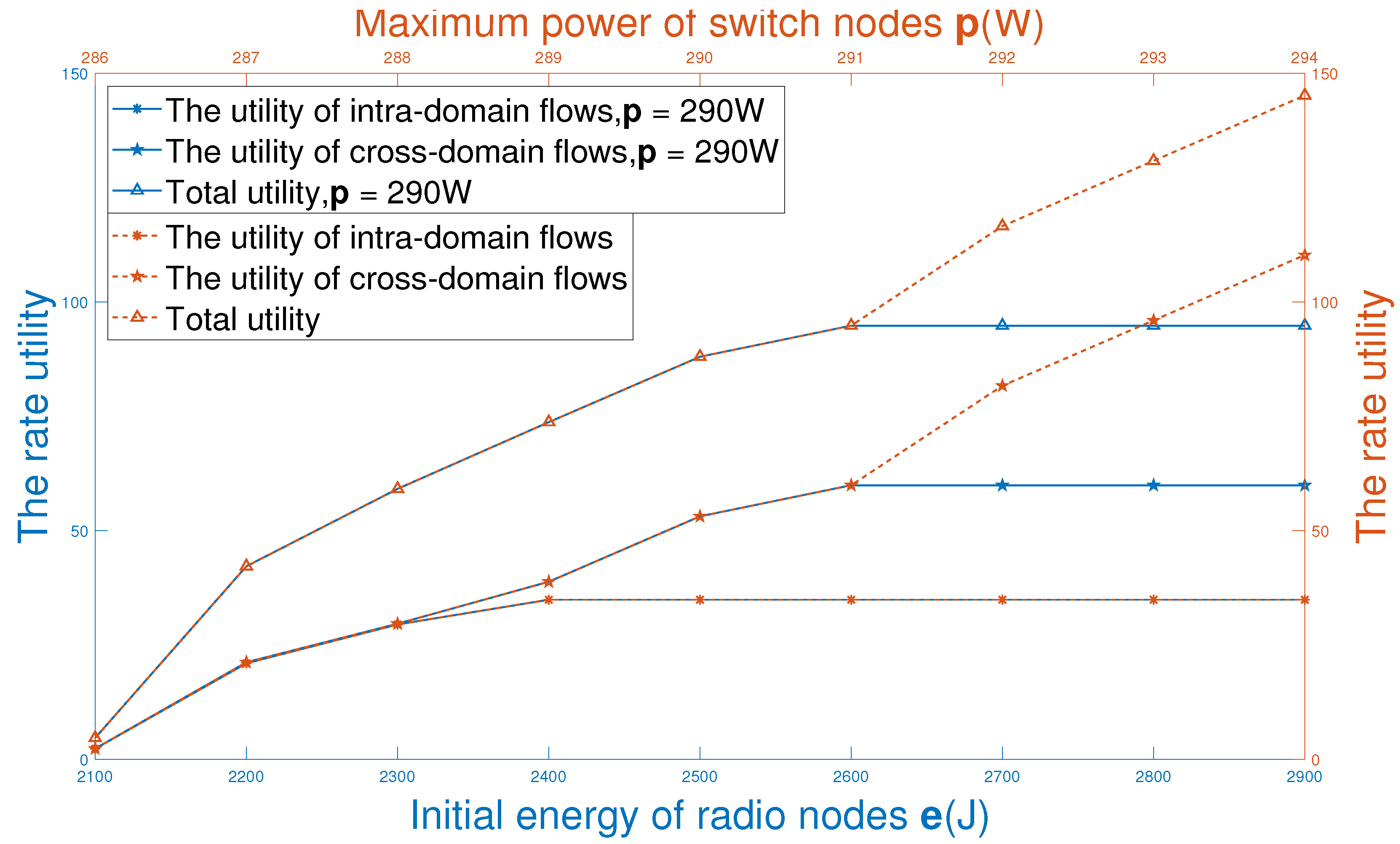 Information 14 00109 g006 Information 14 00109 g006