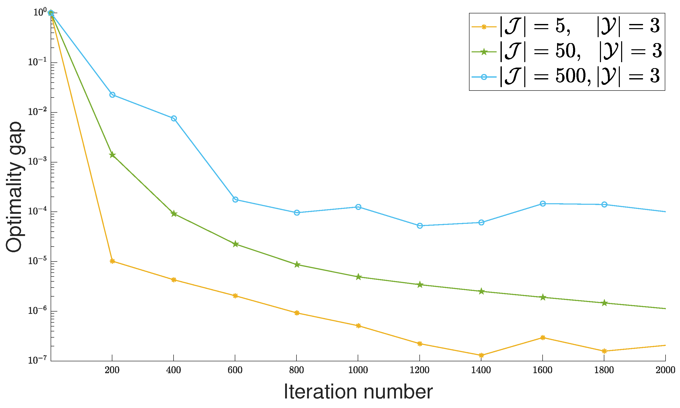 Information 14 00109 g007 Information 14 00109 g007