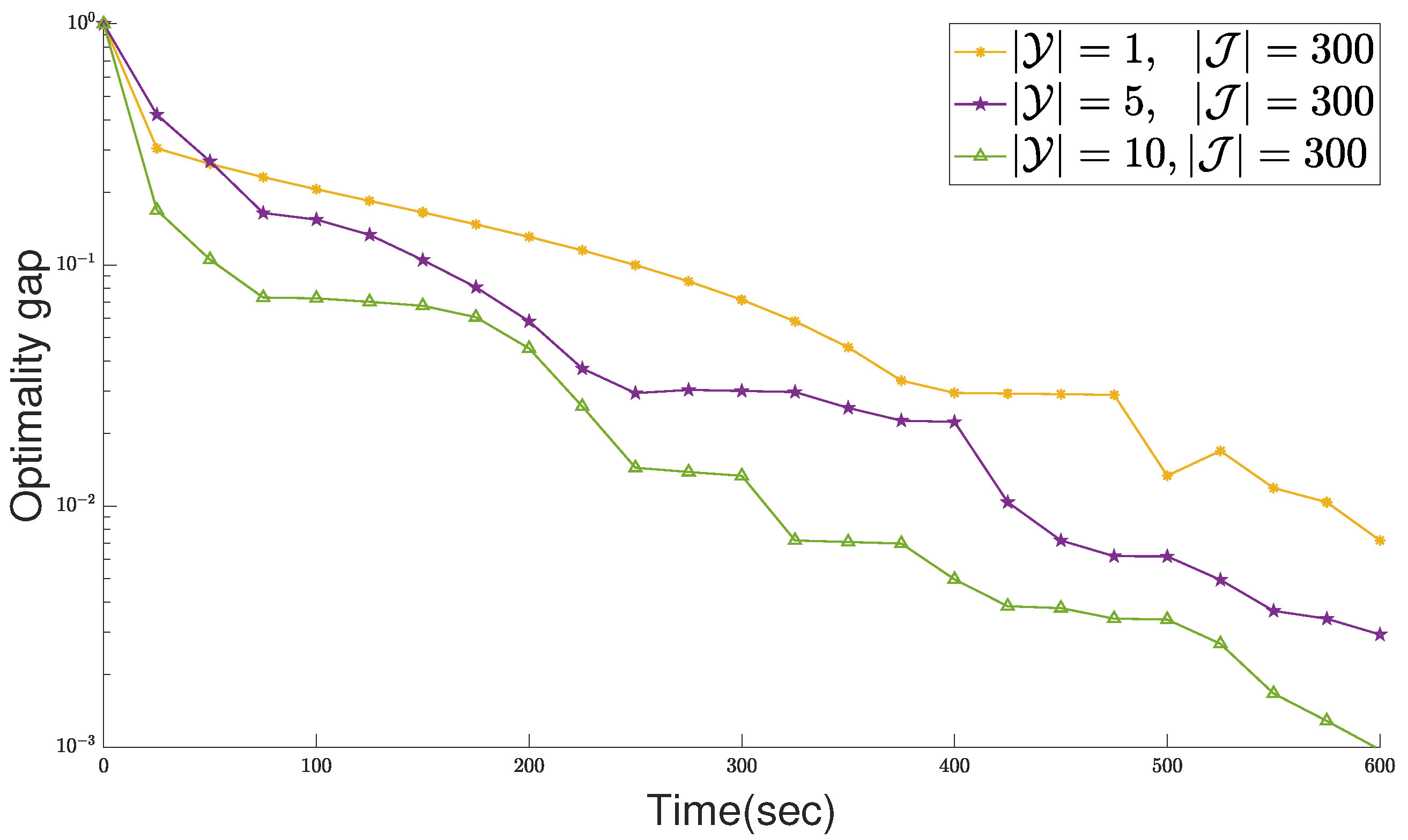 Information 14 00109 g008 Information 14 00109 g008