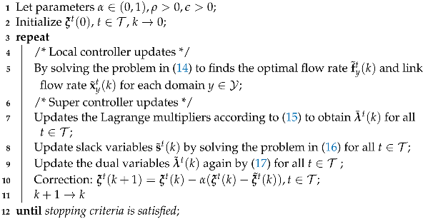 Information 14 00109 i001 Information 14 00109 i001