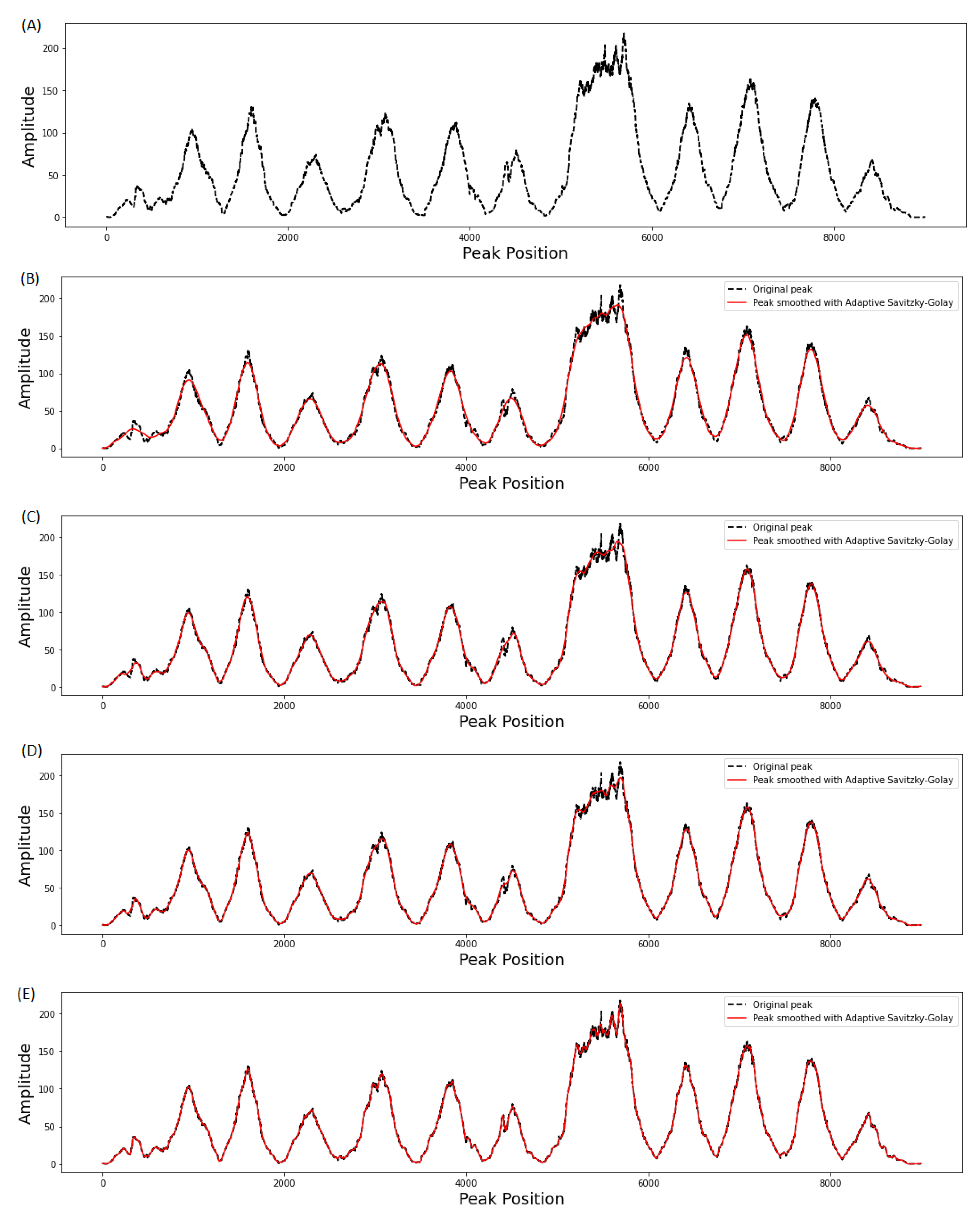 Information 14 00128 g002