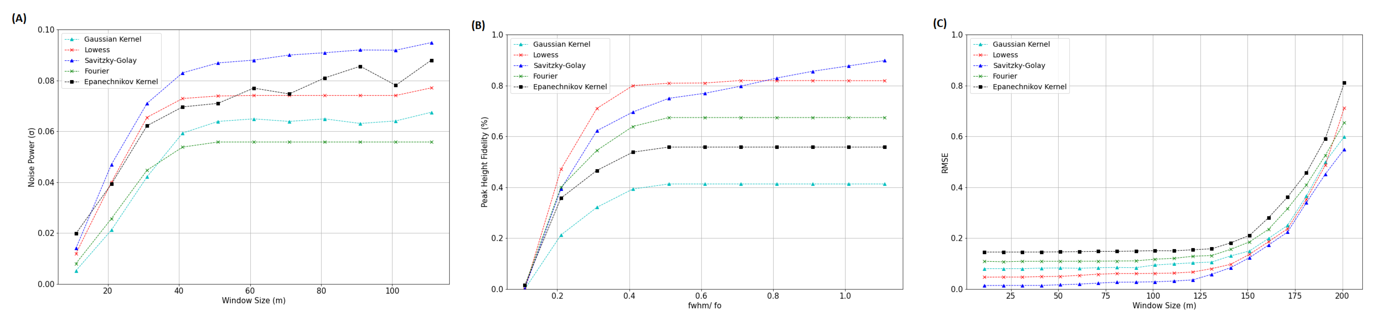 Information 14 00128 g005